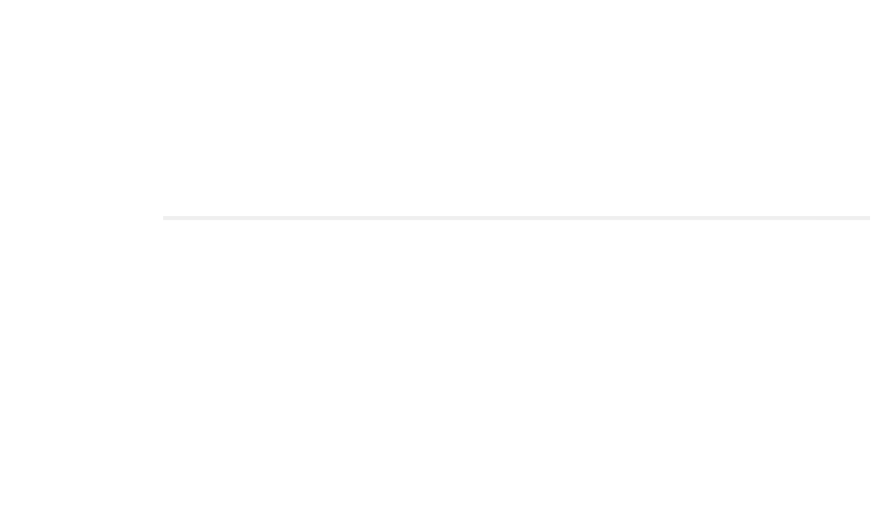 Bar chart comparing conversions for 2022 and 2023. 2022 shows 609 conversions; 2023 shows 1,251 conversions. A horizontal line marks the 2023 conversion goal at 900. 2023 exceeds the goal and 2022.